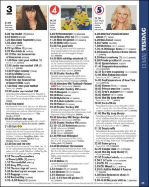 aftonbladet_tv-20140506_000_00_00_069.pdf