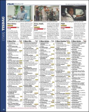 aftonbladet_tv-20140506_000_00_00_072.pdf