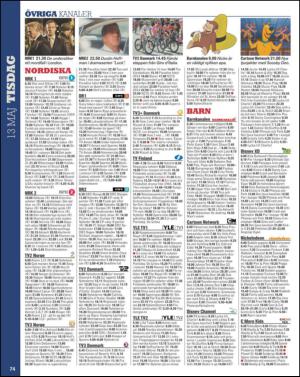 aftonbladet_tv-20140506_000_00_00_074.pdf