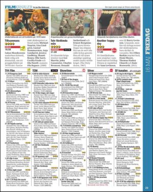 aftonbladet_tv-20140513_000_00_00_023.pdf