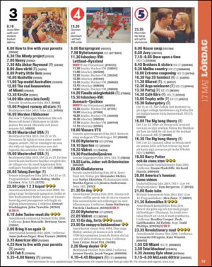 aftonbladet_tv-20140513_000_00_00_033.pdf