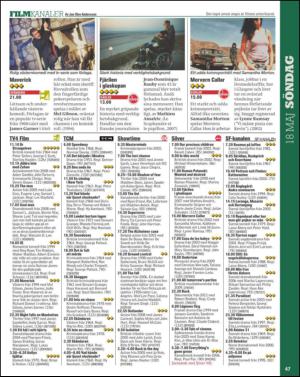 aftonbladet_tv-20140513_000_00_00_047.pdf