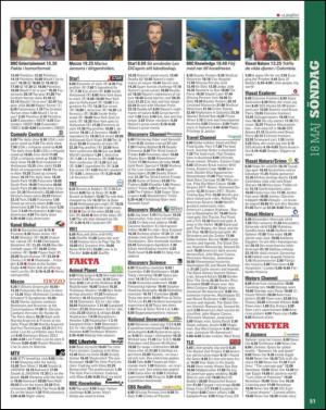 aftonbladet_tv-20140513_000_00_00_051.pdf