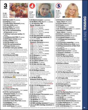 aftonbladet_tv-20140513_000_00_00_069.pdf