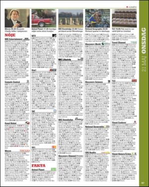 aftonbladet_tv-20140513_000_00_00_087.pdf