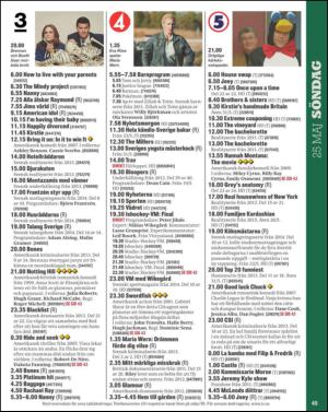 aftonbladet_tv-20140520_000_00_00_045.pdf