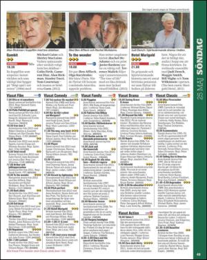 aftonbladet_tv-20140520_000_00_00_049.pdf