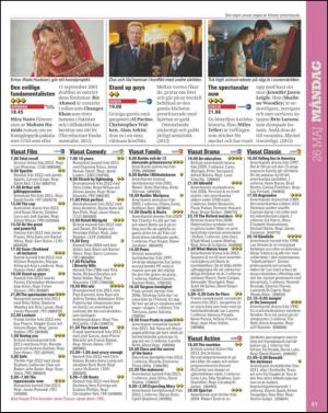 aftonbladet_tv-20140520_000_00_00_061.pdf