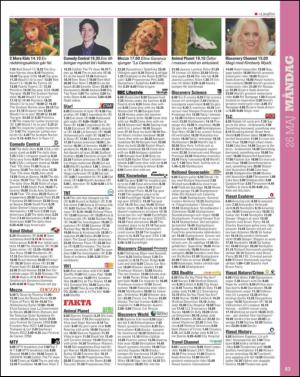 aftonbladet_tv-20140520_000_00_00_063.pdf