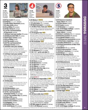 aftonbladet_tv-20140527_000_00_00_009.pdf