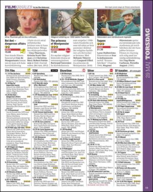 aftonbladet_tv-20140527_000_00_00_011.pdf