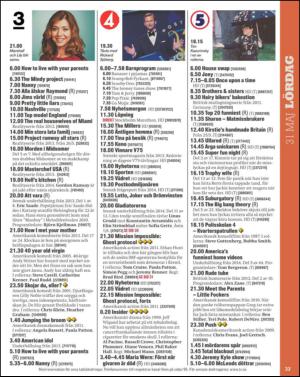 aftonbladet_tv-20140527_000_00_00_033.pdf