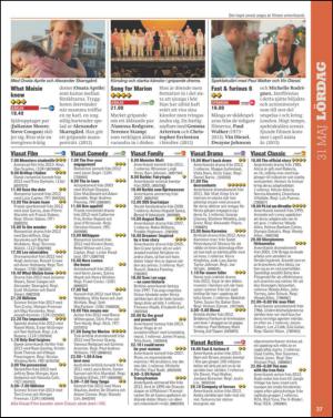 aftonbladet_tv-20140527_000_00_00_037.pdf