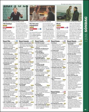 aftonbladet_tv-20140527_000_00_00_049.pdf