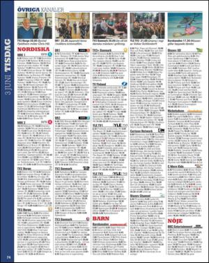 aftonbladet_tv-20140527_000_00_00_074.pdf