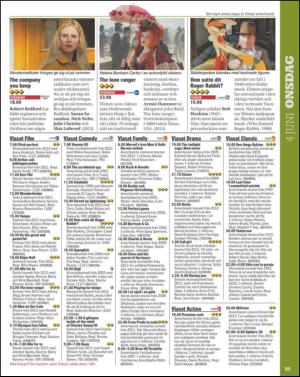 aftonbladet_tv-20140527_000_00_00_085.pdf