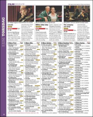 aftonbladet_tv-20140603_000_00_00_012.pdf