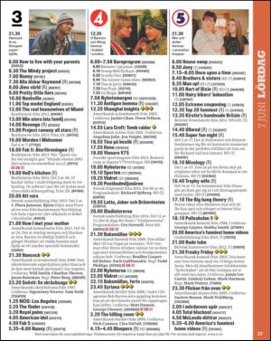 aftonbladet_tv-20140603_000_00_00_033.pdf