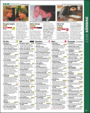 aftonbladet_tv-20140603_000_00_00_047.pdf