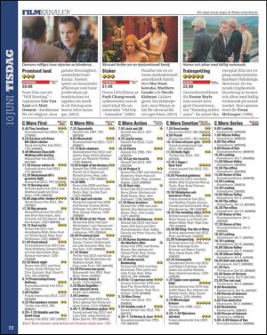 aftonbladet_tv-20140603_000_00_00_072.pdf