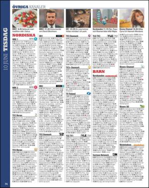 aftonbladet_tv-20140603_000_00_00_074.pdf