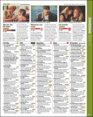 aftonbladet_tv-20140603_000_00_00_083.pdf