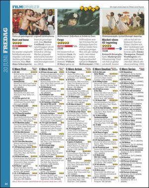 aftonbladet_tv-20140617_000_00_00_024.pdf