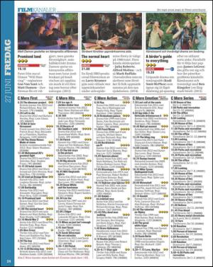 aftonbladet_tv-20140624_000_00_00_024.pdf