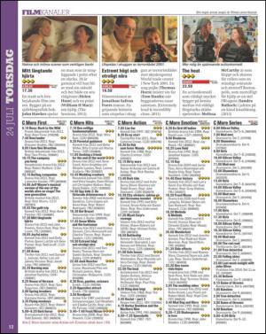 aftonbladet_tv-20140722_000_00_00_012.pdf