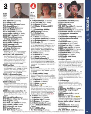 aftonbladet_tv-20140722_000_00_00_069.pdf