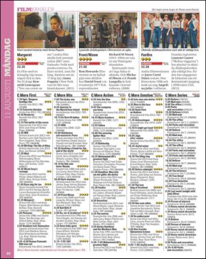 aftonbladet_tv-20140805_000_00_00_060.pdf