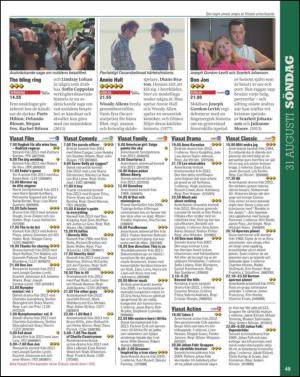 aftonbladet_tv-20140826_000_00_00_049.pdf
