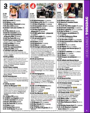 aftonbladet_tv-20141215_000_00_00_009.pdf