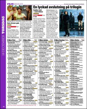 aftonbladet_tv-20141215_000_00_00_012.pdf