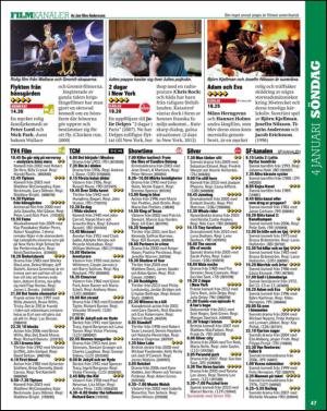 aftonbladet_tv-20141229_000_00_00_047.pdf