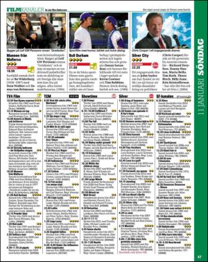 aftonbladet_tv-20150106_000_00_00_047.pdf