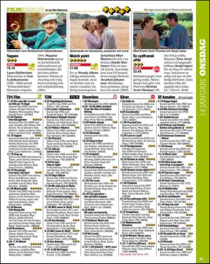 aftonbladet_tv-20150106_000_00_00_083.pdf