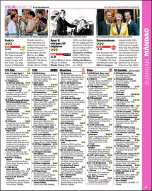 aftonbladet_tv-20150120_000_00_00_059.pdf