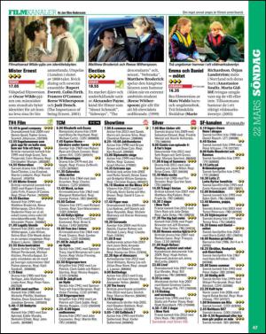 aftonbladet_tv-20150317_000_00_00_047.pdf