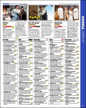 aftonbladet_tv-20150317_000_00_00_071.pdf