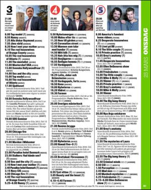 aftonbladet_tv-20150317_000_00_00_081.pdf