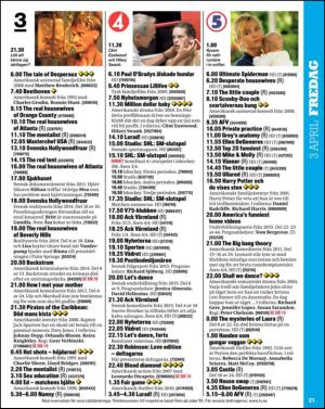 aftonbladet_tv-20150330_000_00_00_021.pdf