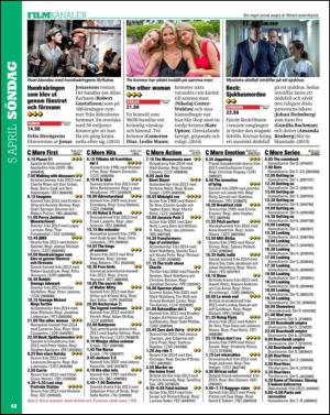 aftonbladet_tv-20150330_000_00_00_048.pdf