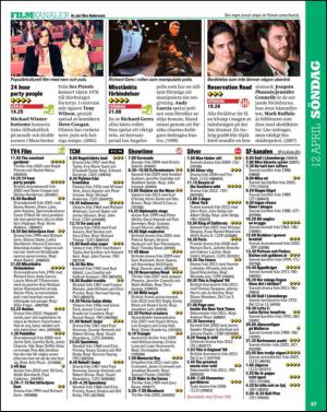 aftonbladet_tv-20150407_000_00_00_047.pdf