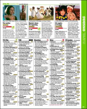 aftonbladet_tv-20150407_000_00_00_083.pdf