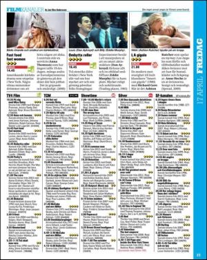 aftonbladet_tv-20150414_000_00_00_023.pdf
