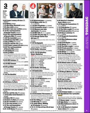 aftonbladet_tv-20150421_000_00_00_009.pdf