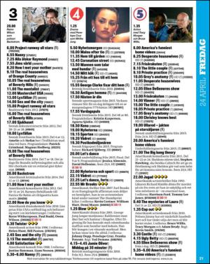 aftonbladet_tv-20150421_000_00_00_021.pdf