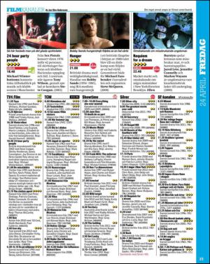 aftonbladet_tv-20150421_000_00_00_023.pdf