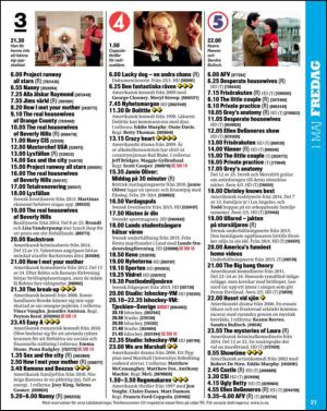 aftonbladet_tv-20150428_000_00_00_021.pdf